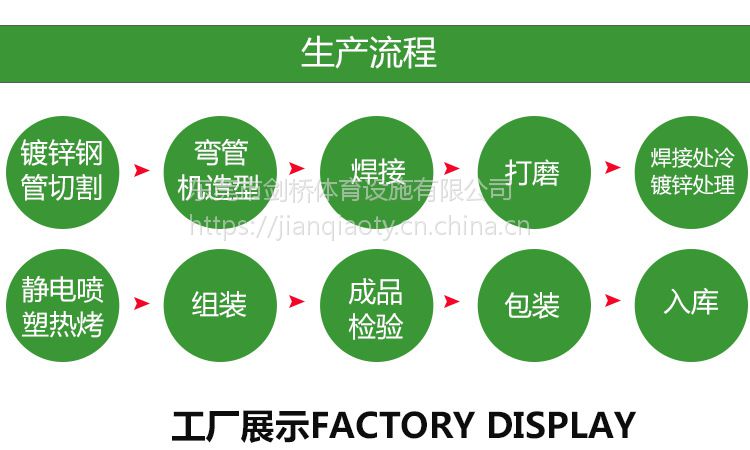 户外健身器材厂家批发三人扭腰器小区公园体育用品运动器材定制(图7)