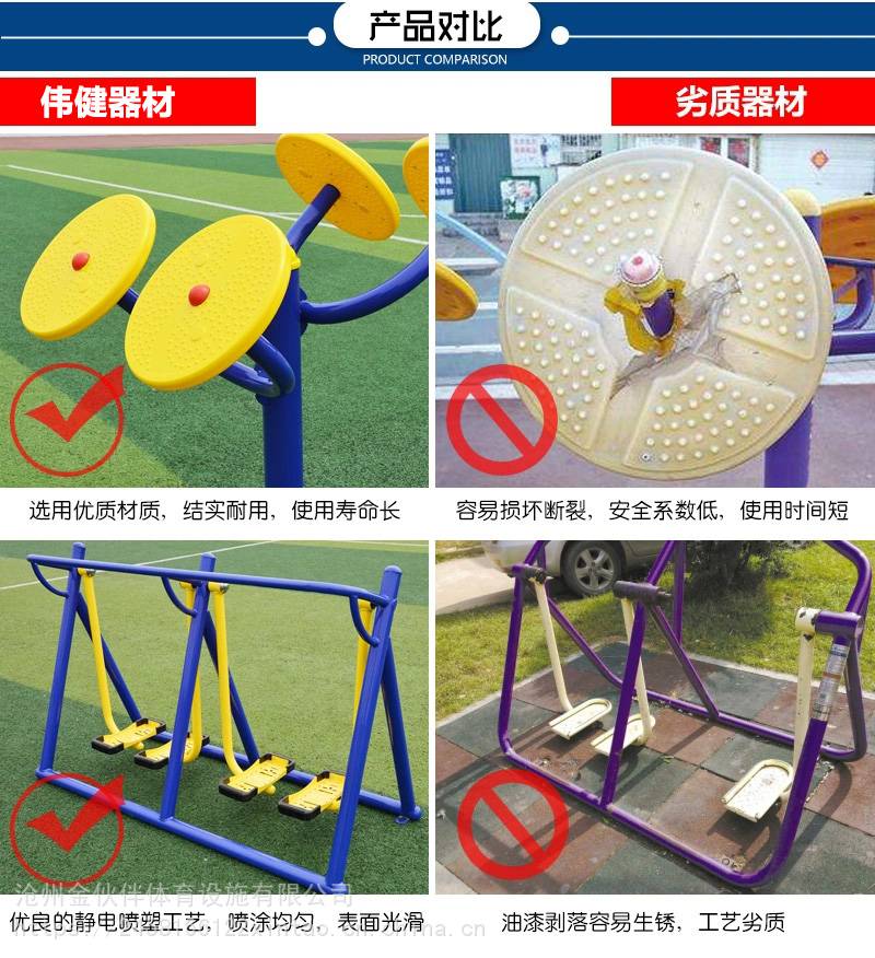 室外健身器材户外小区公园社区广场老年人体育运动路径漫步机(图10)