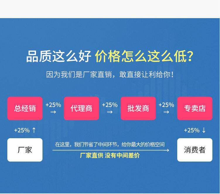 定制工厂室外健身设施 户外健身体育器材 高低杠(图6)